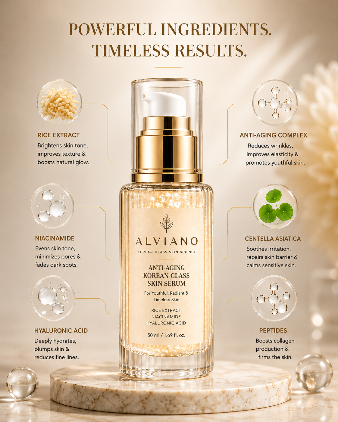 ALVIANO Anti-Aging Korean Glass Skin Serum (50ml)