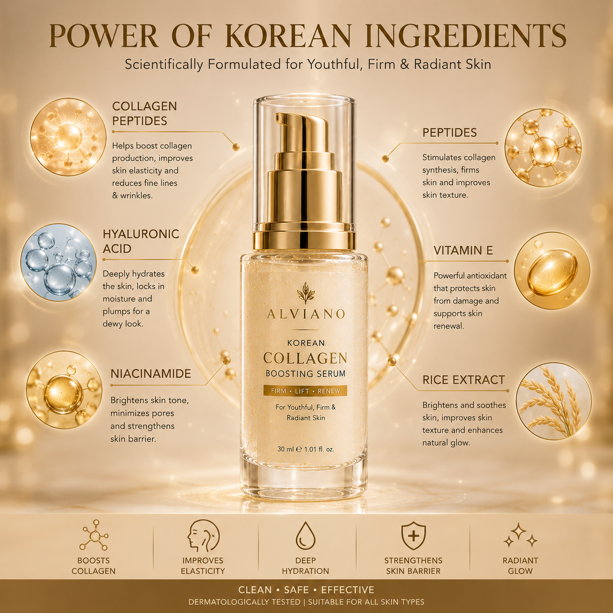 ALVIANO Korean Collagen Boosting Serum – Firming, Lifting & Youthful Glow Formula (30ml)