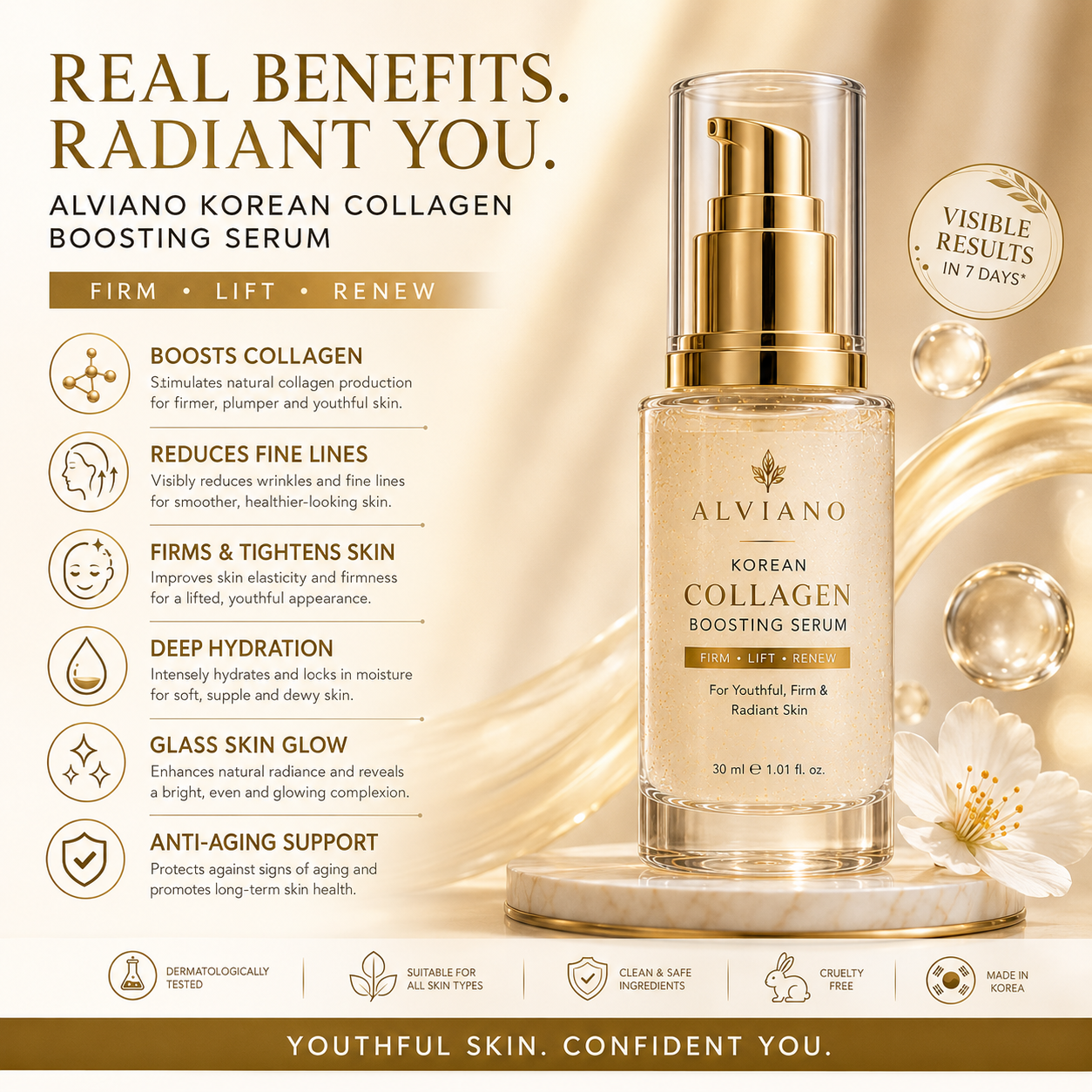 ALVIANO Korean Collagen Boosting Serum – Firming, Lifting & Youthful Glow Formula (30ml)