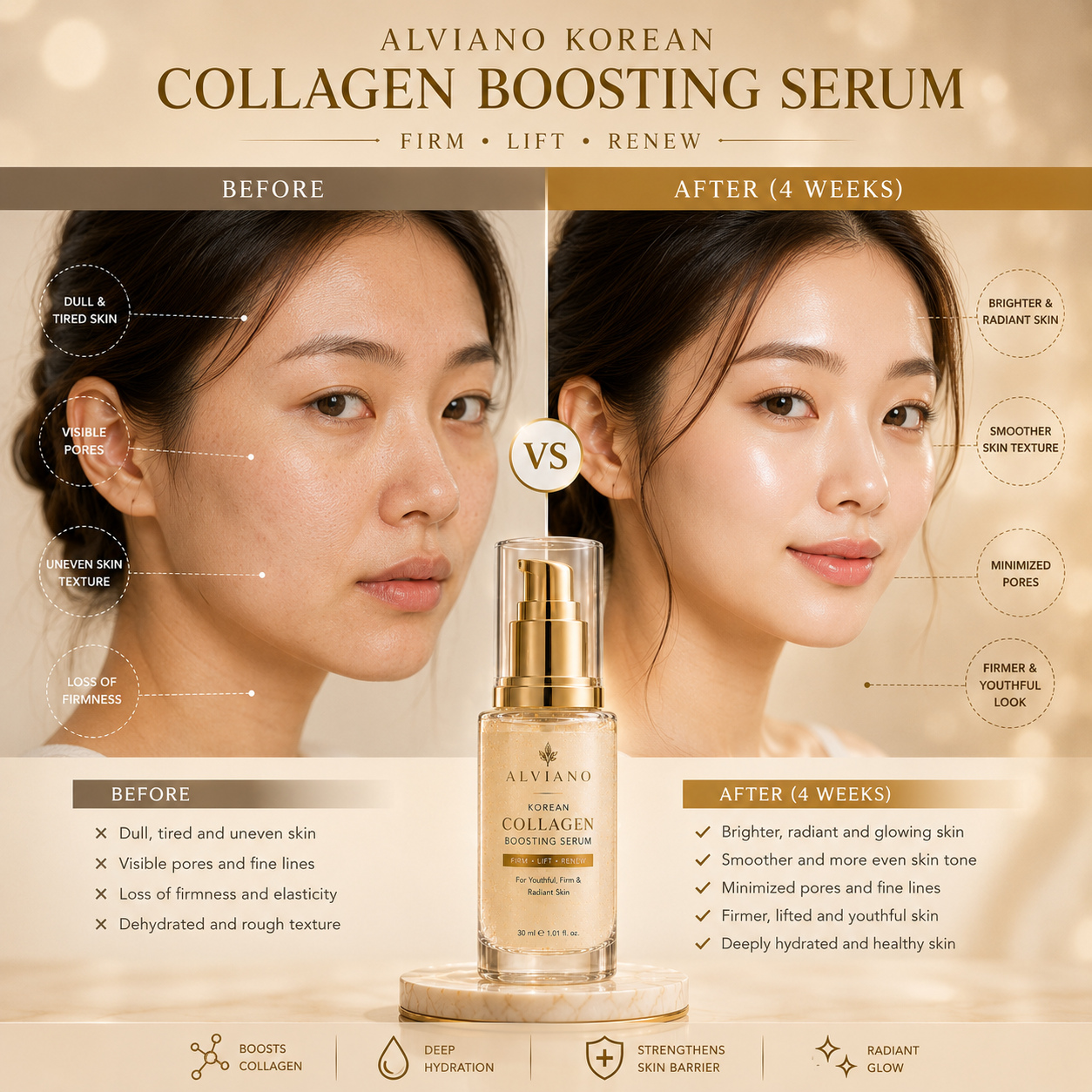 ALVIANO Korean Collagen Boosting Serum – Firming, Lifting & Youthful Glow Formula (30ml)