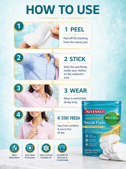 ALVIANO™ Underarm Sweat Pads (24 Pads) – Ultra Absorbent, Anti-Stain Protection, Odor Control